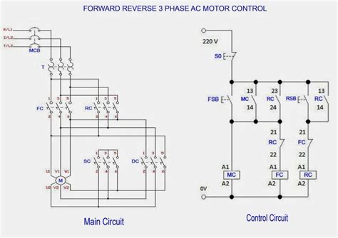 Wiring Diagram For Motor Starter 3 Phase Forward Reverse Ac Control At ...