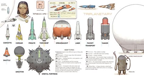 Spaceship Design, Concept Ships, Futuristic, Sci Fi, Geek Stuff ...