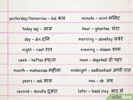 How to Learn Hindi (with Pictures) - wikiHow