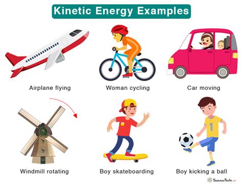 10 Examples Of Kinetic Energy