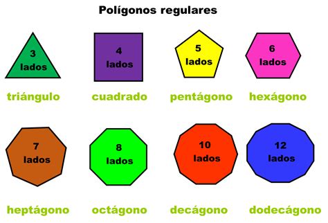 poligonosreg1.3 | Polígono regular, Cuadernos de matemáticas, Libros de ...