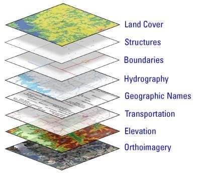 Geospatial Data Analytics: What It Is, Benefits, and Top Use Cases ...