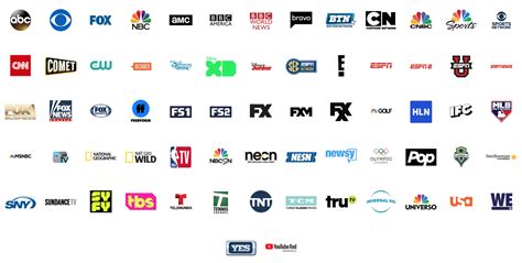 Spectrum tv choice channels good or bad - fesspig