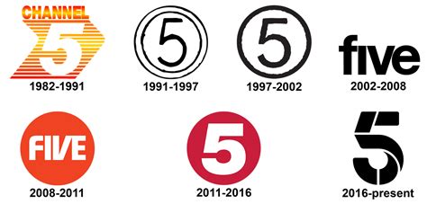 What would've been the Channel 5 logo history by myktm250 on DeviantArt