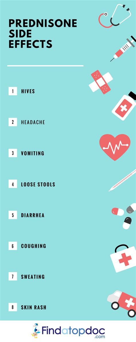 Steroid Drugs for Lupus