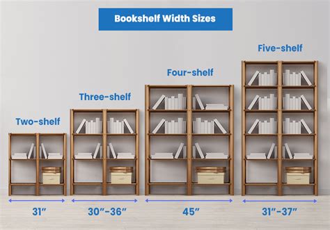 Bookshelf Dimensions (Standard Width & Depth Size) - Designing Idea