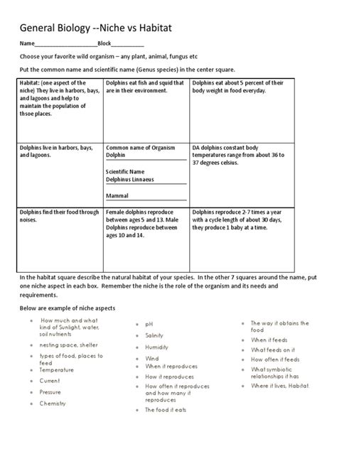 Biology 2021 Activity - Niches - Worksheet | PDF | Ecological Niche ...