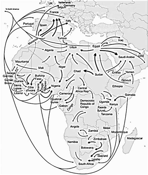 Main intra-African migration flows | Download Scientific Diagram