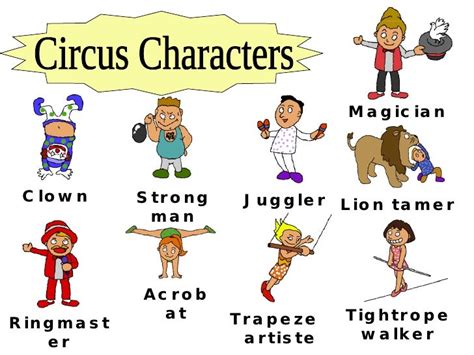 Circus Characters