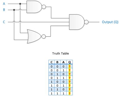 Logic Gates Circuits