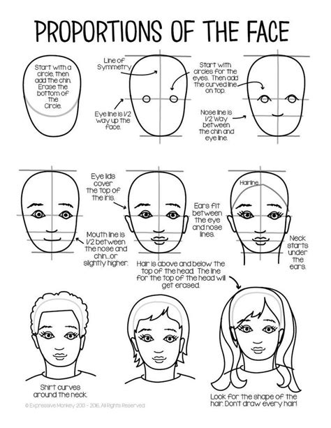 How To Draw A Self Portrait at Drawing Tutorials