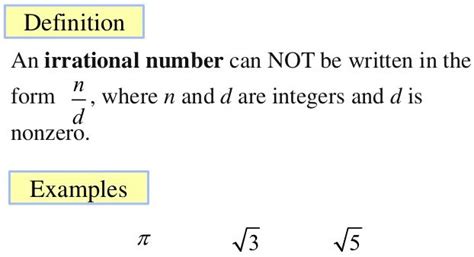 What Is Irrational Number - A Plus Topper