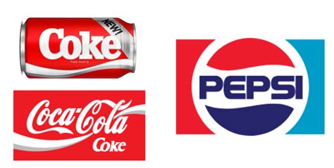 How Logo Designs of Pepsi and Cola Changed | Approval Studio