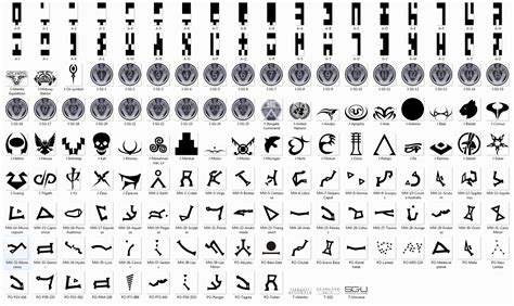 Stargate Symbols | Stargate, Stargate symbols, Stargate franchise