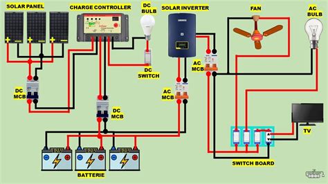 Solar Panel Circuit Diagram Schematic