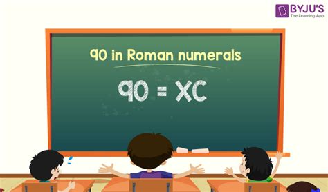 90 in Roman Numerals | Write 90 in Roman Numerals.