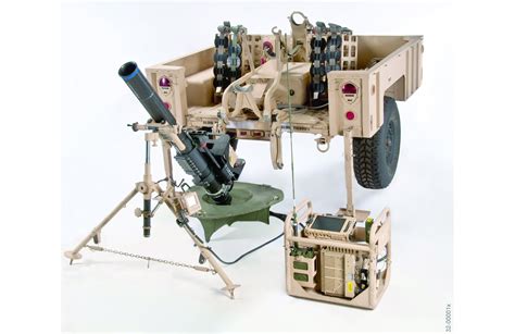 Picatinny provides Soldiers with quicker, safer mortar fire control ...