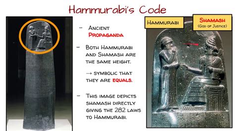 Hammurabi's Code - YouTube