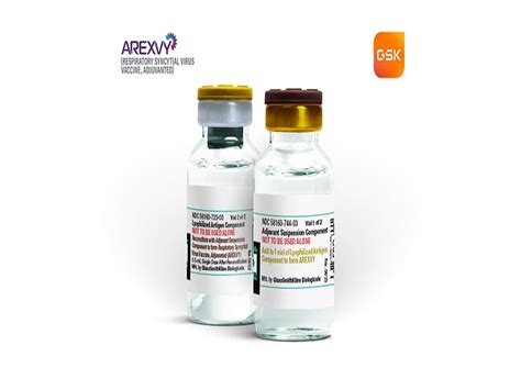 Arexvy (RSV vaccine) to Prevent Lower Respiratory Tract Disease, USA