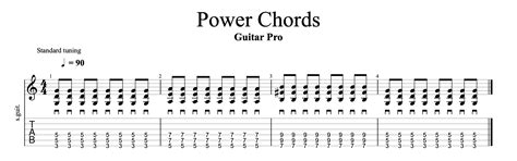 11 Power Secrets to Power Chords – Guitar Tricks | Guitar Pro Blog ...