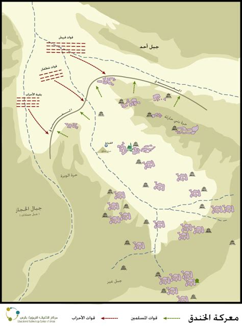 Battle of Ahzaab/Khandaq Maps - غزوة خندق/احزاب | Tasheel Tadrees