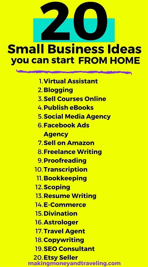 20 Small Business Ideas You Can Start From Home in 2024 | Easy small ...