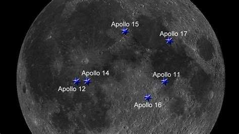 Apollo 15 Landing Site