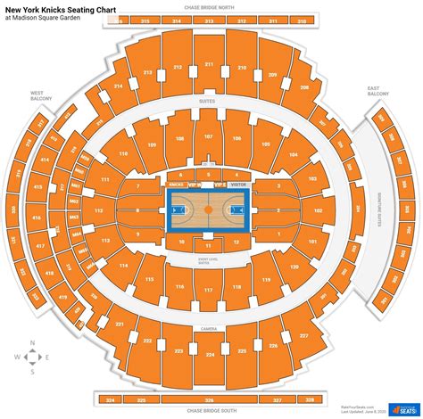 New York Knicks Seating Charts at Madison Square Garden - RateYourSeats.com