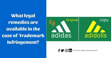 What Legal Remedies are available in the case of Trademark Infringement ...