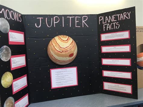 Image de Systeme solaire: Solar System Projects For 6th Graders