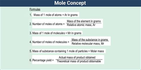 Molar Mass (Molecular Weight) - Definition, Formula & Examples of Molar ...