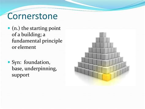 Cornerstone Meaning