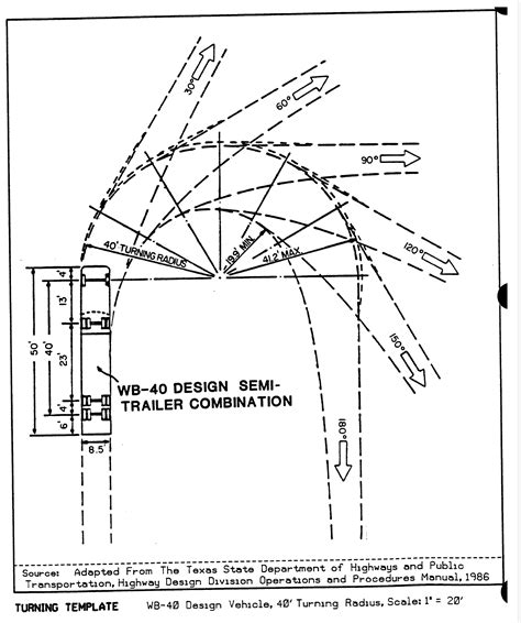 Bus Turning Radius Cad