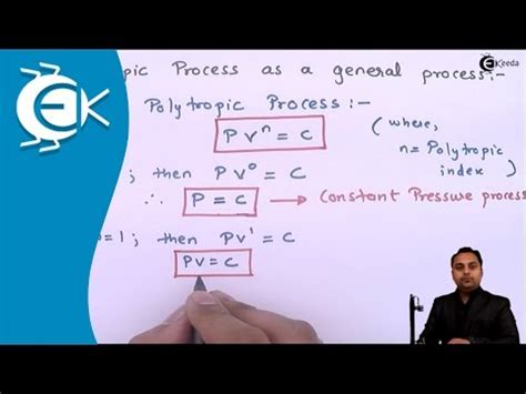 Polytropic Process as a general Process - Thermodynamics | Empower Youth