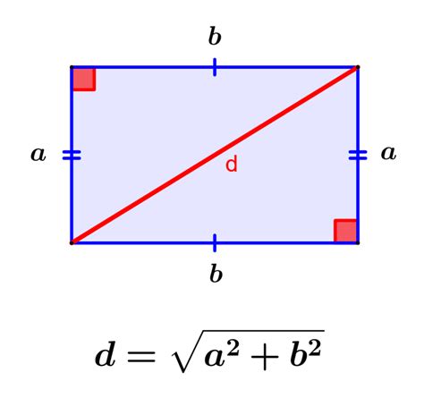 Diagonal of a Rectangle - Formulas and Examples - Neurochispas