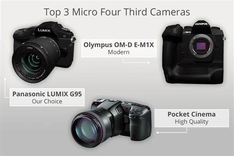 8 Best Micro Thirds Cameras in 2024