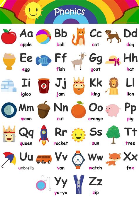 Alphabet Flashcards - Teach A-Z - FREE Printable Phonics Chart ...