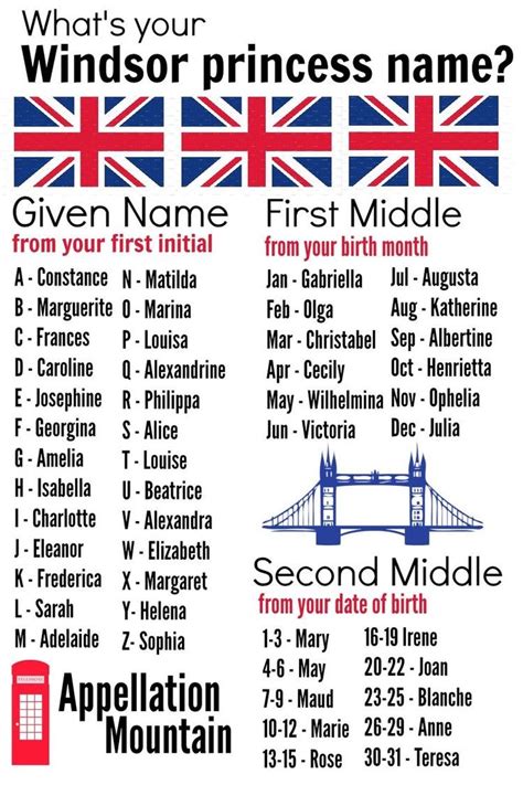 Pin by Missy Kinney on IO Daily Fun | Funny name generator, Funny names ...