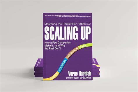 Scaling Up ile Büyüme Rotası – Scaling Up Türkiye