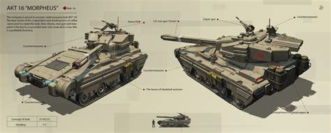 SNAFU!: AKT16 Morpheus via Concept Tanks Blog