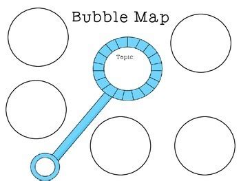 Bubble Map Graphic Organizer Template by Green Apple Lessons | TpT