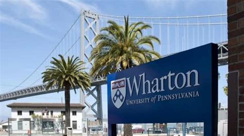 Wharton School of Business - Crackverbal Top MBA Programs in the World ...