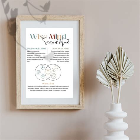 DBT Wise Mind Poster - Etsy | Wise mind, Dbt, Mindfulness