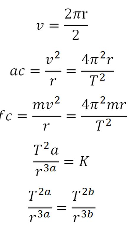 Unit 3: Circular Motion - Physics Project