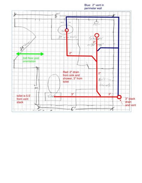 New Bathroom Layout | Terry Love Plumbing Advice & Remodel DIY ...