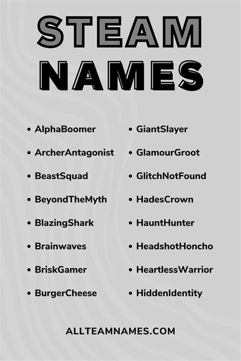 311 Best Gaming Names For Team And Solo Players