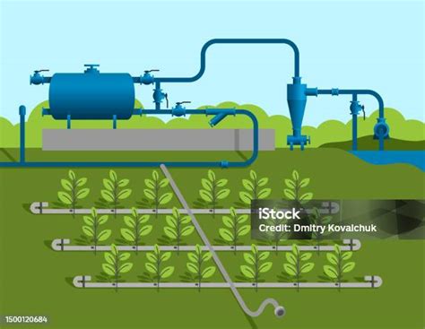 Skema Sistem Irigasi Tetes Dengan Peralatan Ilustrasi Stok - Unduh ...