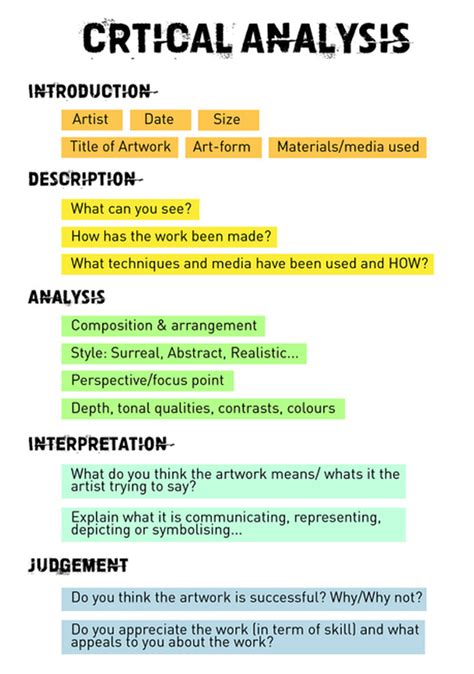 ART ANALYSIS - VISUAL ART space