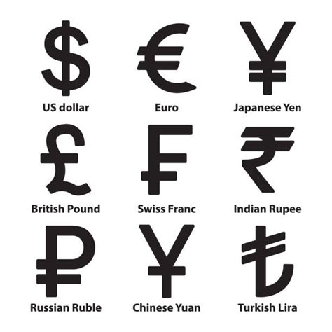 American Money Symbols