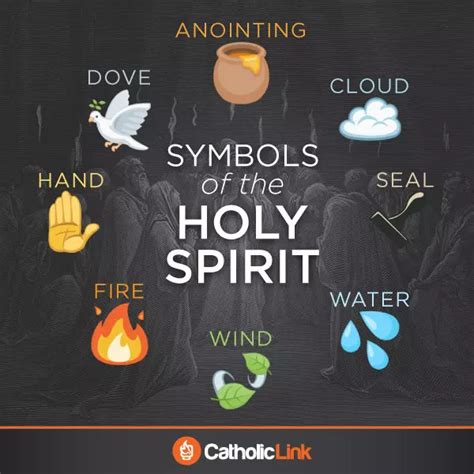 Infographic: The Symbols of the Holy Spirit | Catholic-Link